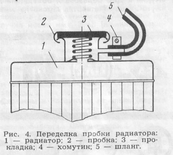 Устройство крышки